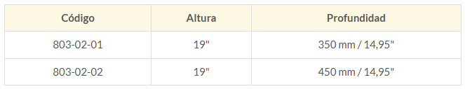 Tabla de medidas
